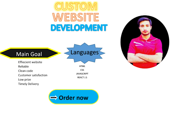 create a responsive website for any industry
